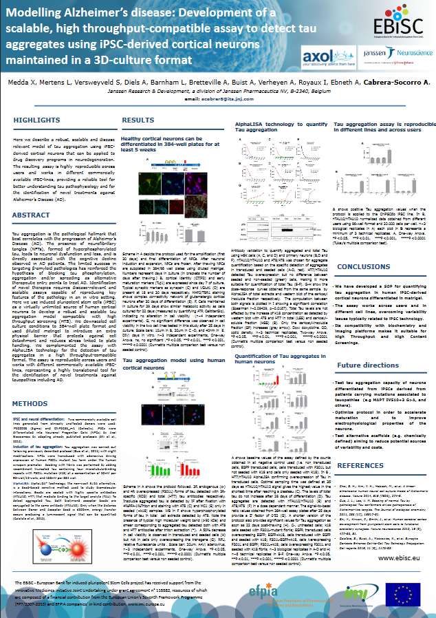 Axol-Bioscience-human-iPSC-image-Modelling-Alzheimers-disease-Development-of-a-scalable-high-throughput-compatible-assay.jpg
