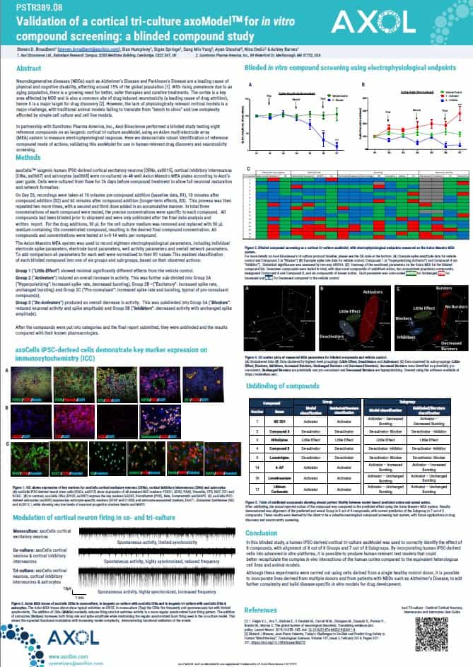 Validation of a cortical tri-culture axoModel for in vitro